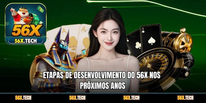 Etapas de desenvolvimento do 56x nos próximos anos