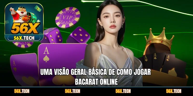 Uma visão geral básica de Como jogar Bacarat online