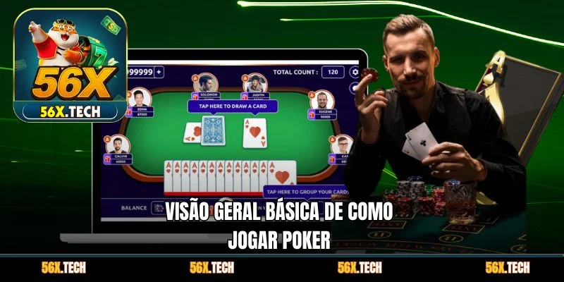 Visão geral básica de Como jogar Poker 
